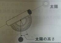 ハンター ２で王がネテロ ゼノの死線を通る場面 ここに違和感を感じました Yahoo 知恵袋