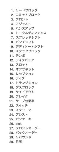 バレーボールの用語を教えてください 私は中学2年でバレー部に入っています よ Yahoo 知恵袋