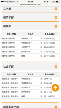 愛知教育大学 偏差値 ボーダー