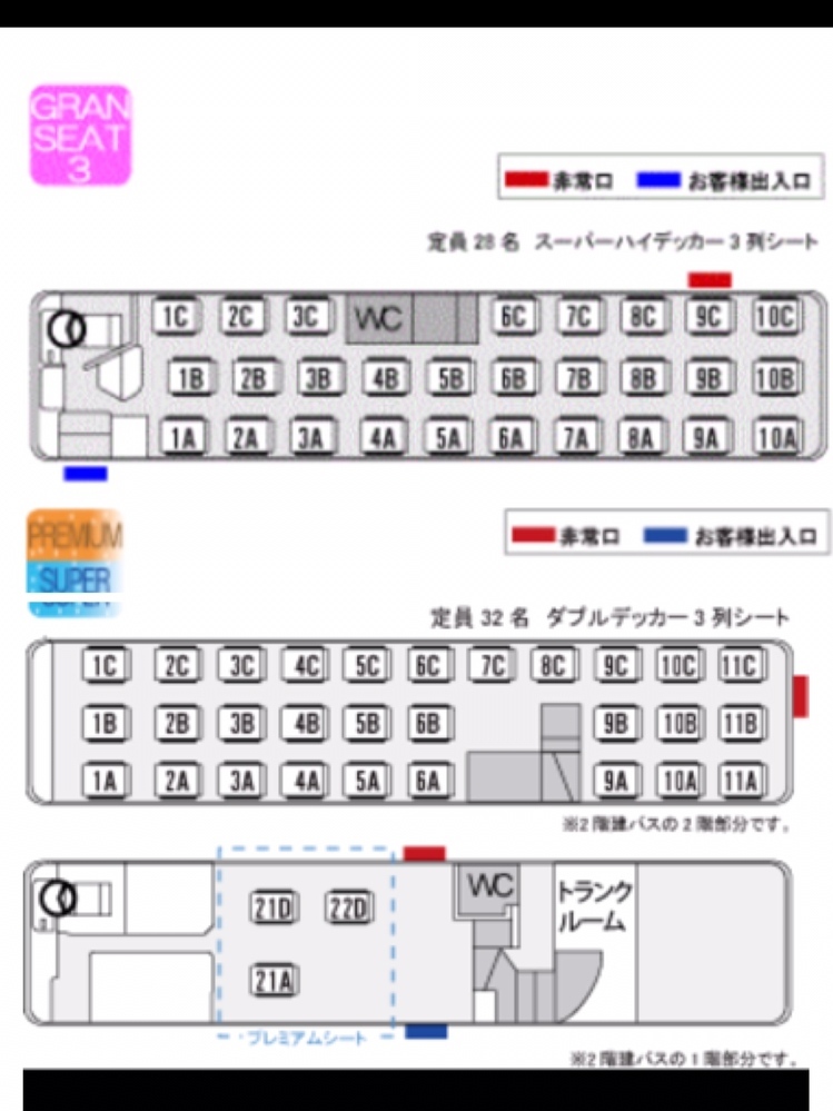 年末、大阪〜東京間を夜行バスで移動します。グランドリーム24号の10A,Bか、... - Yahoo!知恵袋