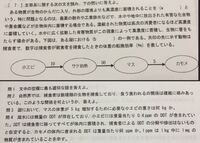 文化祭で手作りのおみくじを作って使うのですが何か面白い内容が書き Yahoo 知恵袋