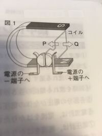 中2理科のモーターの問題です 下の図の コイルに流れる電流が作る磁界の向 Yahoo 知恵袋