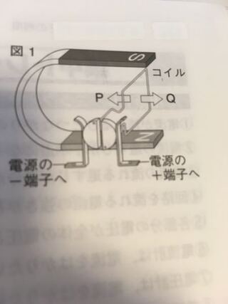 中2理科のモーターの問題です 下の図の コイルに流れる電流が作る磁界の向 Yahoo 知恵袋