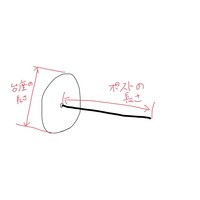 ピアスの各所の名称についてポストピアスの ポストと 台座の長さと言わ Yahoo 知恵袋