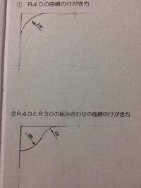 名前に使える漢字について 人偏 にんべん に太って字があったと思うん Yahoo 知恵袋