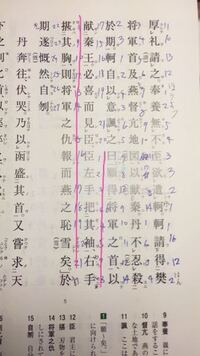 このピンクの線の所の漢文の書き下しについて質問です その部分の白文には 句読点 Yahoo 知恵袋