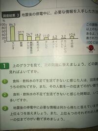 商は四捨五入して 一の位までの概数で求めて下さい 1 6 3 1 Yahoo 知恵袋