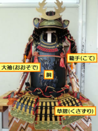 日本の甲冑では太もものあたりを守る草摺という部位がありますが これは太ももに固 Yahoo 知恵袋