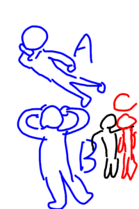 下手な絵でスミマセン 腕まくら と言うのはどの状態の事ですか Yahoo 知恵袋