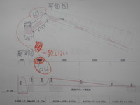 擁壁の展開図の描き方土木ではおなじみの展開図ですが 一般的に展開図を描くときに Yahoo 知恵袋