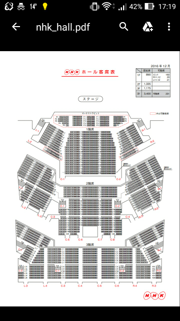 NHKホールでライブがあります - ３階席の一番後ろになったんですが、ここは座... - Yahoo!知恵袋