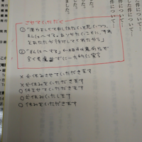 お休みさせていただきます は正しい 自分のことに お をつけるのはお Yahoo 知恵袋