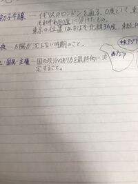 小6です この点対称の書き方がわかりません 助けてください Yahoo 知恵袋