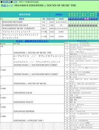 Jasracのデータベースの見方について質問です 趣味で描いている漫画 いわゆ Yahoo 知恵袋