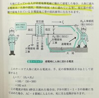 接地することをアースと言いますが 大地は電気を通すというのがいまいち理解で Yahoo 知恵袋