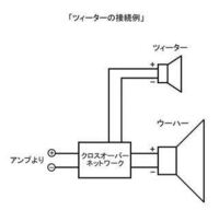 クロスオーバーネットワークについて質問します。車のスピーカーを交換し... - Yahoo!知恵袋