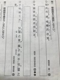 与其害於民 寧我独死知氏尽滅 唯輔氏存焉今諸君徒能走得獣耳不唯越王不 Yahoo 知恵袋