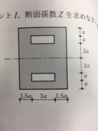 構造力学断面二次モーメントを求めたいのですが 全部の面積 2つの長方形の式でし Yahoo 知恵袋