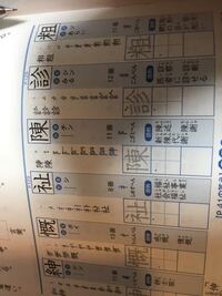 漢字の練習のワークで このような語例の漢字の使い方と意味って知っとい Yahoo 知恵袋