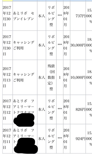 オリコのカードを使用しているのですが ウェブ明細を見たら自分で使用した記憶のあ Yahoo 知恵袋