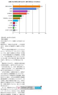 ココリコ遠藤ってすごいよね ガキ使も完全にダウンタウンを食ってますよね ダウ Yahoo 知恵袋