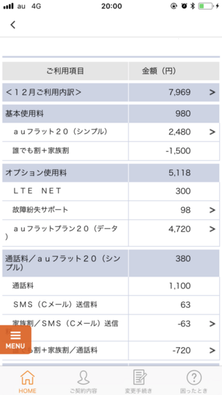 Auフラットプランにかえたんですが 基本使用料2480円ってなんでし Yahoo 知恵袋