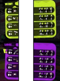 スプラトゥーン2の通報って何人が通報したらその人の垢停止みたい Yahoo 知恵袋