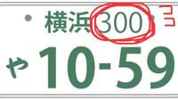 近々車を買おうと思ってます 希望ナンバーを何にしようか考えてます私はbo Yahoo 知恵袋