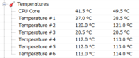 マザーボードの温度が一部120度ありますヤバいですか？ Open Hardware MonitorというツールでPCの各温度を調べたところ
マザーボードに6つ温度計がついており、そのうち2つ目と4～6つ目が110度以上あります。
また、CPUやGUP、HDDの温度は正常（45度以下）です。
特にPCに異常は無いのですが、ある日突然PCが壊れたらと思うと怖くて眠れません。