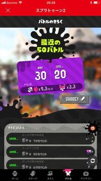 スプラトゥーンやってます 自分は撃つとき棒立ちになるのとヒト Yahoo 知恵袋