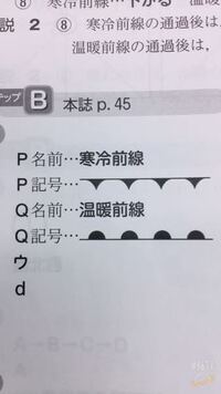 幸せを呼ぶスピリチュアル診断は合法的なサイトですか ならば評判を教えて下さい Yahoo 知恵袋