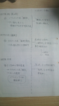 読み方 消音