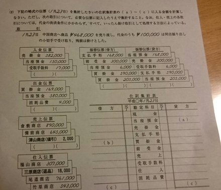 全商簿記2級の問題 Abcの解き方を教えてくださいm M 教えて しごとの先生 Yahoo しごとカタログ