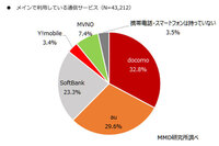 自治体指定ごみ袋は 電子マネーやquoカードで払えない理由は 電子マネ Yahoo 知恵袋