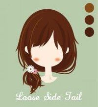 こういう髪型ってなんていうんですか ルーズテールであってますか ネットで Yahoo 知恵袋