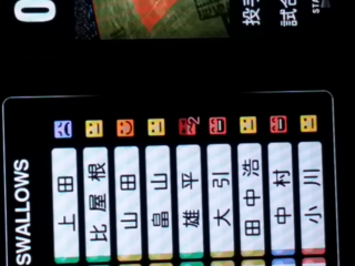 プロ野球スピリッツ15で 画像の雄平の調子アイコンと数字の意味を Yahoo 知恵袋