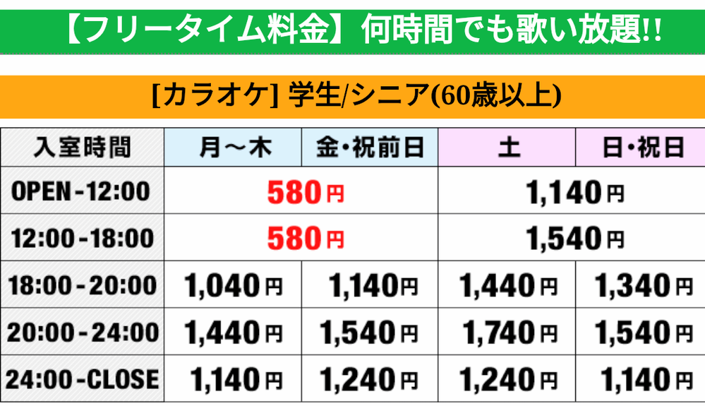 ラウンドワンのカラオケについて質問なんですが 通常料金とフリータ Yahoo 知恵袋