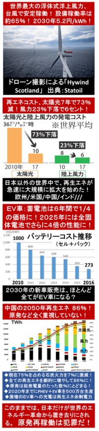 重電メーカー 火力発電の需要が激減 シーメンス6900人削減 Yahoo 知恵袋