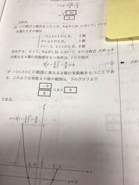 三角関数の問題で 異なる4つの実数解をもつために 必要な条件がなぜ 1 T Yahoo 知恵袋