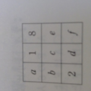 魔方陣の問題です 右の図のようなマス目の中に1から9までの数字が1つずつ入って Yahoo 知恵袋