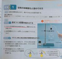 なぜフラスコ内を濡らしておく必要があるのですか？ - 教科書を読んで