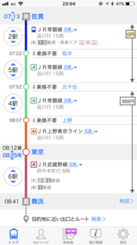 佐貫駅から舞浜駅に行きたいのですが 質問です 佐貫駅から北千住までの定期sui Yahoo 知恵袋