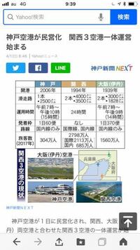 リニア新幹線が成田空港に延伸されることはないのでしょうか 可能性 Yahoo 知恵袋