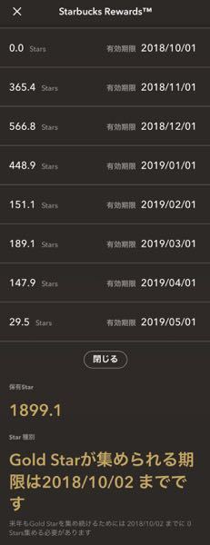スタバのリワード Goldstarになってから250はとっくに貯まっており 2 Yahoo 知恵袋