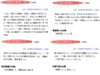 中学３年生です 学級スローガンを考えているのですが 四字熟語にしようと思 Yahoo 知恵袋