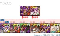 パズドラのシュウミンの性別はどちらだと思いますか 絵を描いた風間 Yahoo 知恵袋