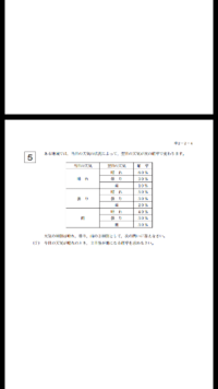 順列の問題か組み合わせの問題なのかわからない時があります 簡単な見分け方があ Yahoo 知恵袋