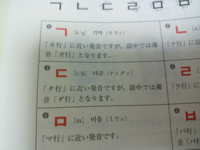 韓国語について大学で学び始めた者です 濁音になぜなるのかわかり Yahoo 知恵袋