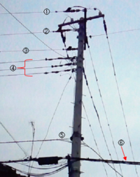 電柱から引かれている線の種類について 電柱から引かれている 画像の Yahoo 知恵袋