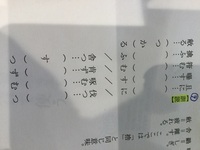 次の漢字の読み方教えて頂きたいです 読みが分からず調べようが ありま Yahoo 知恵袋